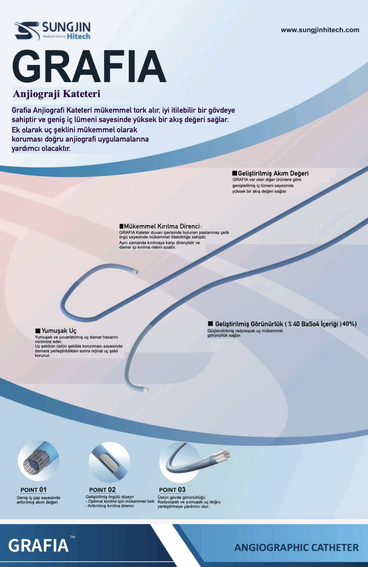 GİRİŞİMSEL RADYOLOJİ VE KARDİYOLOJİ 